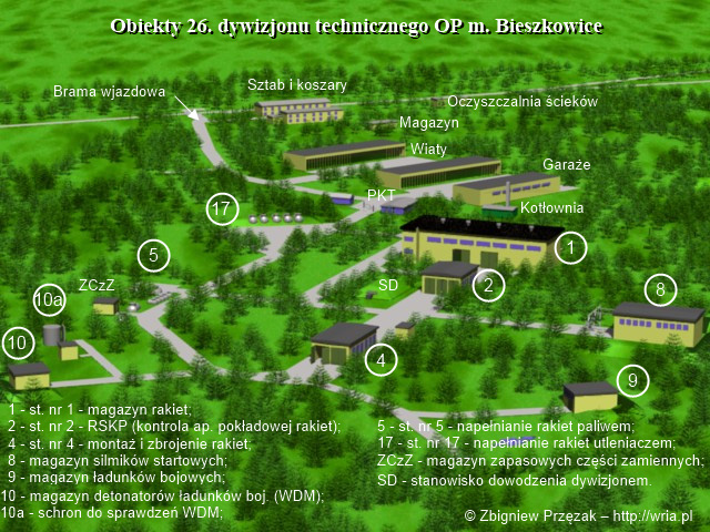 Szkic obiektów byłego 26. dt OP m. Bieszkowice. Szkic obiektów byłego 26. dt OP m. Bieszkowice.