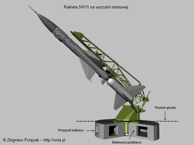 Rakieta 5W11 na wyrzutni startowej.