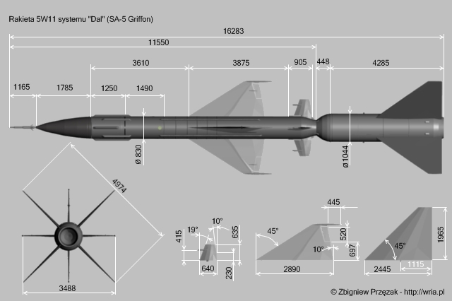 Podstawowe wymiary rakiety 5W11 systemu “Dal” (SA-5 Griffon).