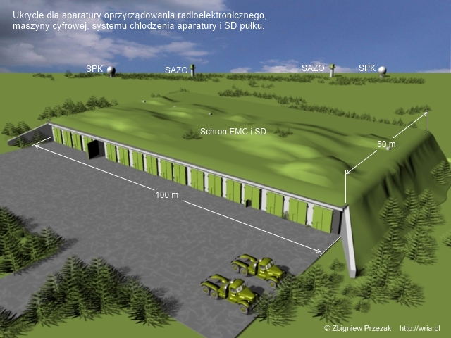 Ukrycie dla aparatury radioelektronicznej, maszyny cyfrowej i SD pułku.